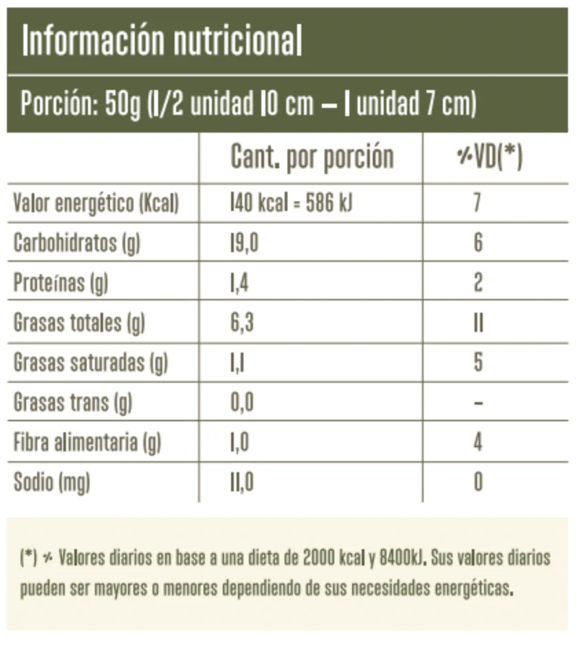 Pan de Hamburguesa - Imagen 4
